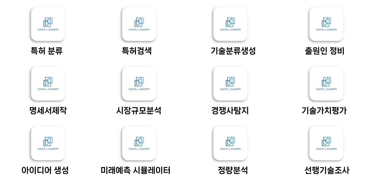 커스텀 인텔리전스 자동화